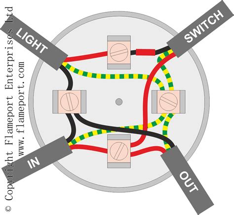 5 terminal junction box|junction box wiring identification.